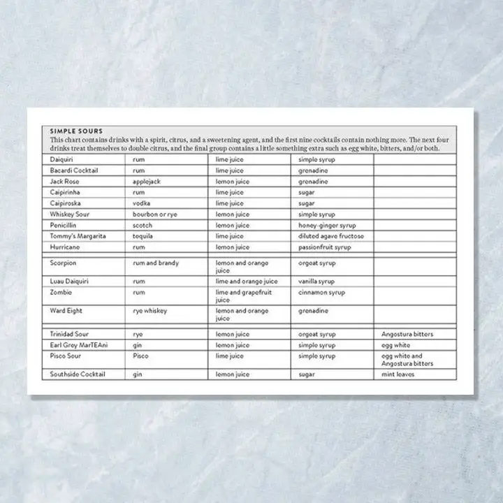 Visual cocktail books composite. Three titles against textured light gray background