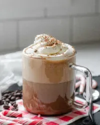 A mug of Peppermint Mocha (a Starbucks recipe) with a red checked napkin underneath and candy canes coffee beans and chocolate in the background.' title='Peppermint Mocha Starbucks Recipe
