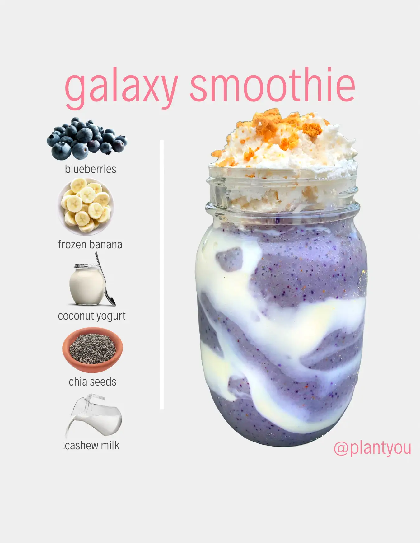 Smoothie Galaxie