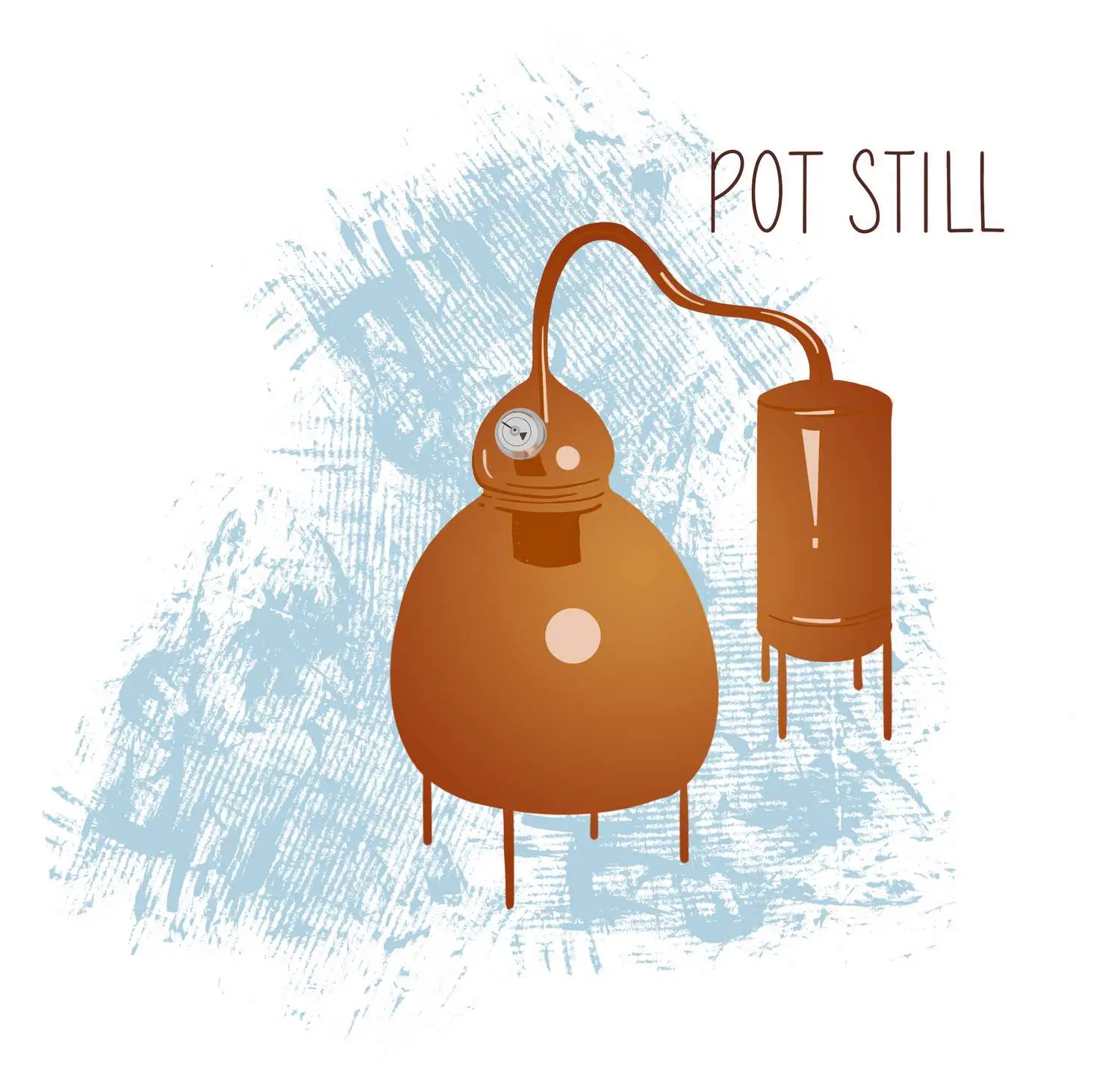 Pot still