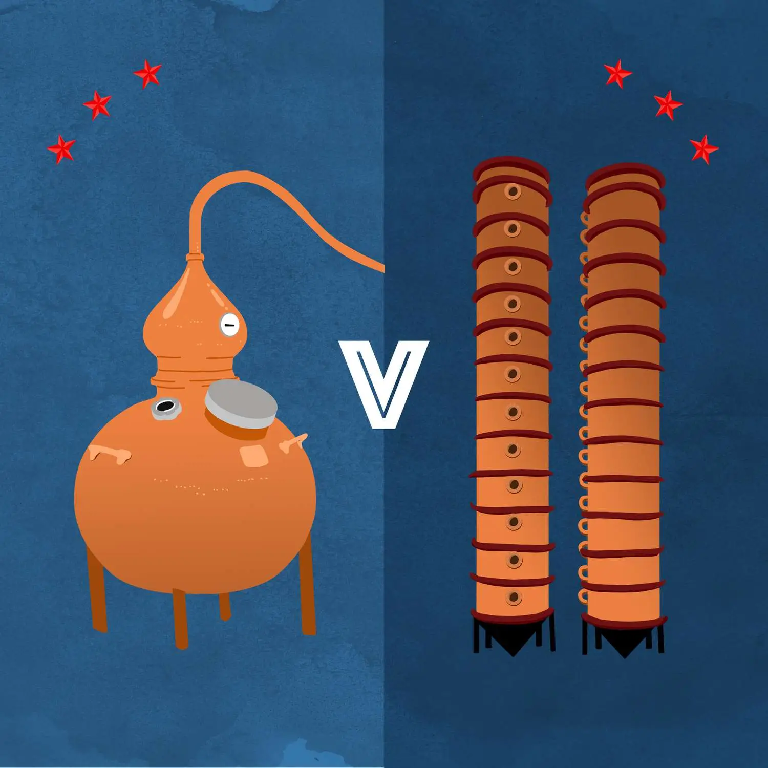 Jaka jest różnica między zdjęciami kolumn a patelnią?