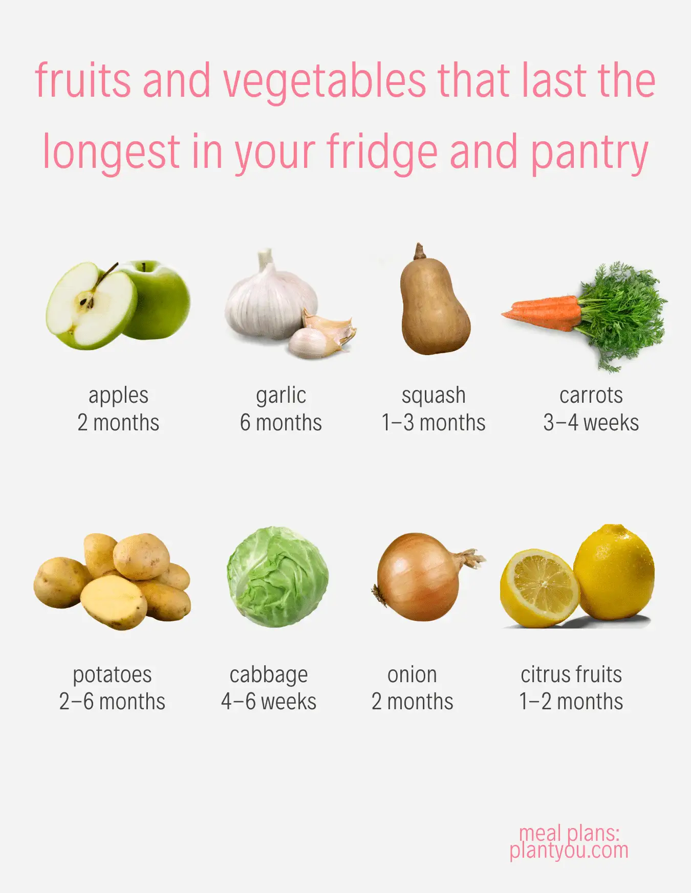 Fruits et légumes qui dureront le plus longtemps