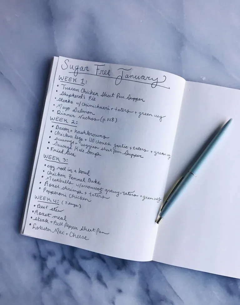 Sugar Free January' title='Sugar Free Meal Ideas + Sample Meal Plan