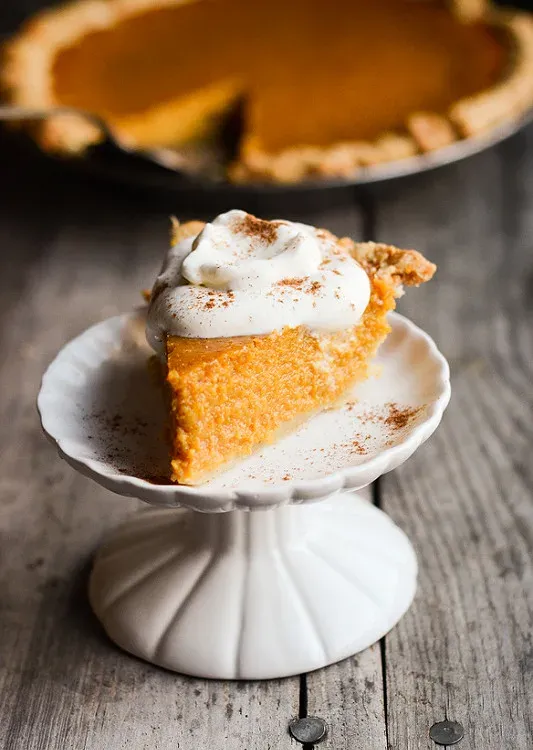 Pumpkin Pie - Buttered Side Up' title='Perfect Pumpkin Pie