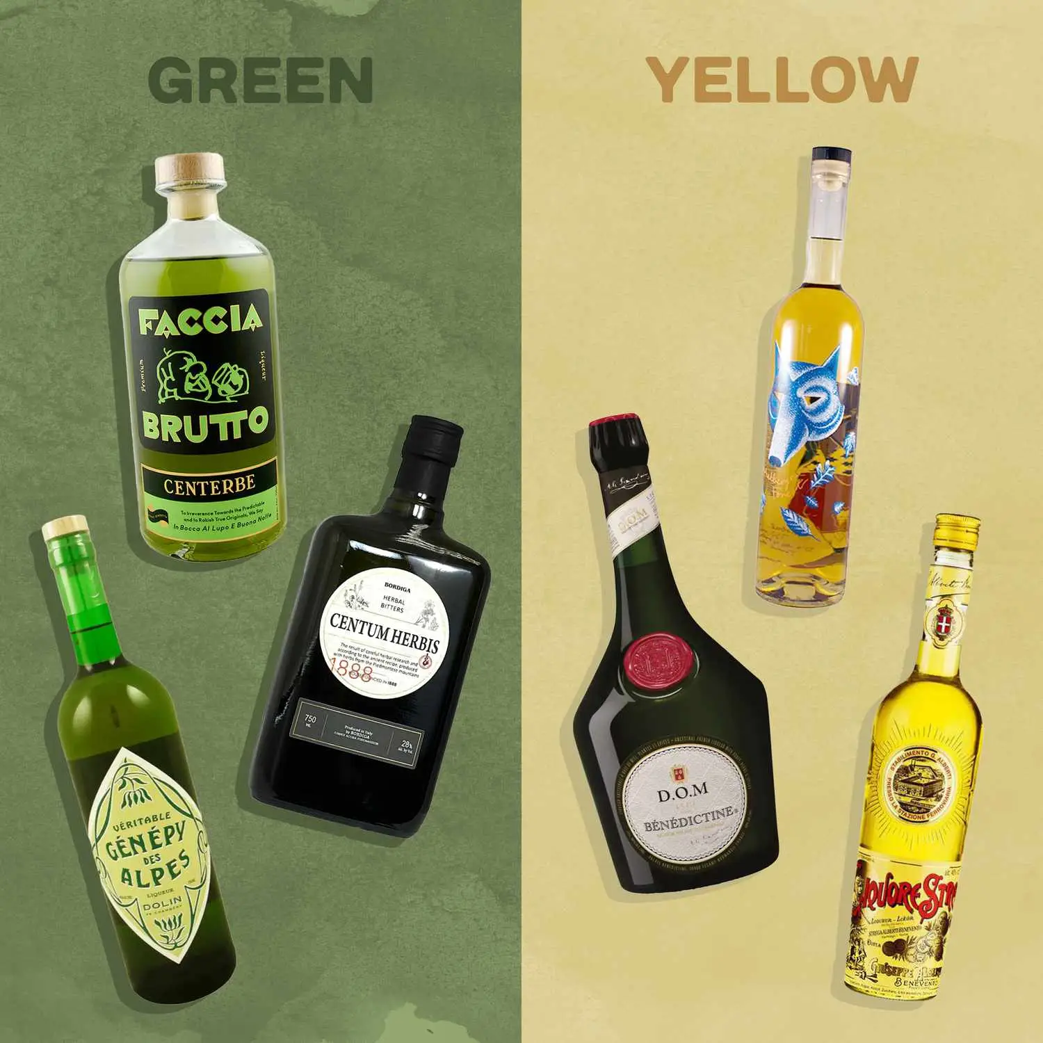 Chartreuse substitute bottles against a green and yellow background.