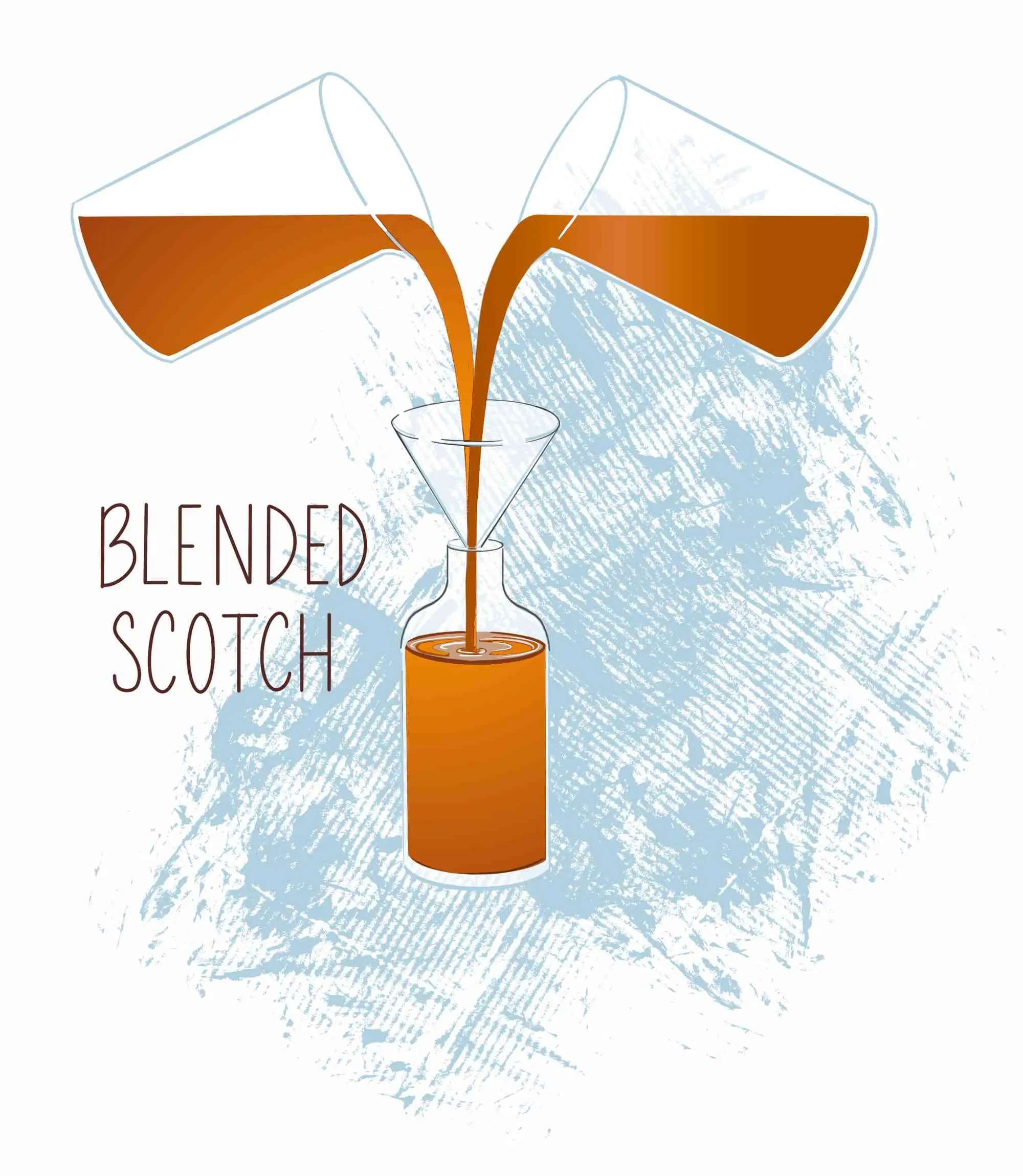 Blended scotch