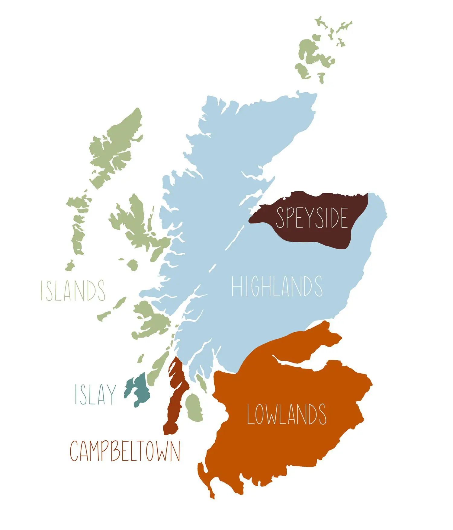 Illustrated map of Scotch whisky regions, including Speyside, Highlands, Lowlands, Islay and the Islands