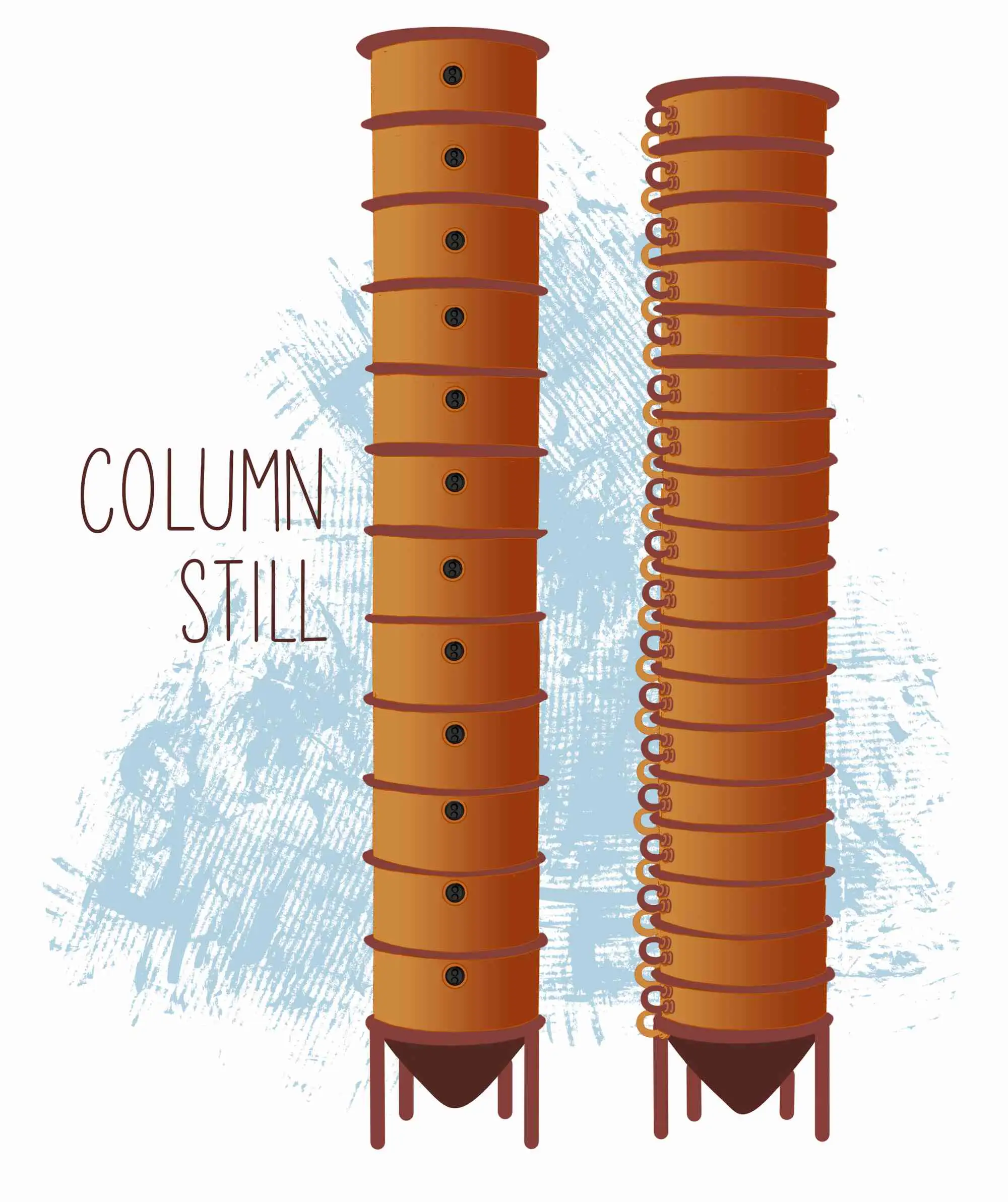 Column still